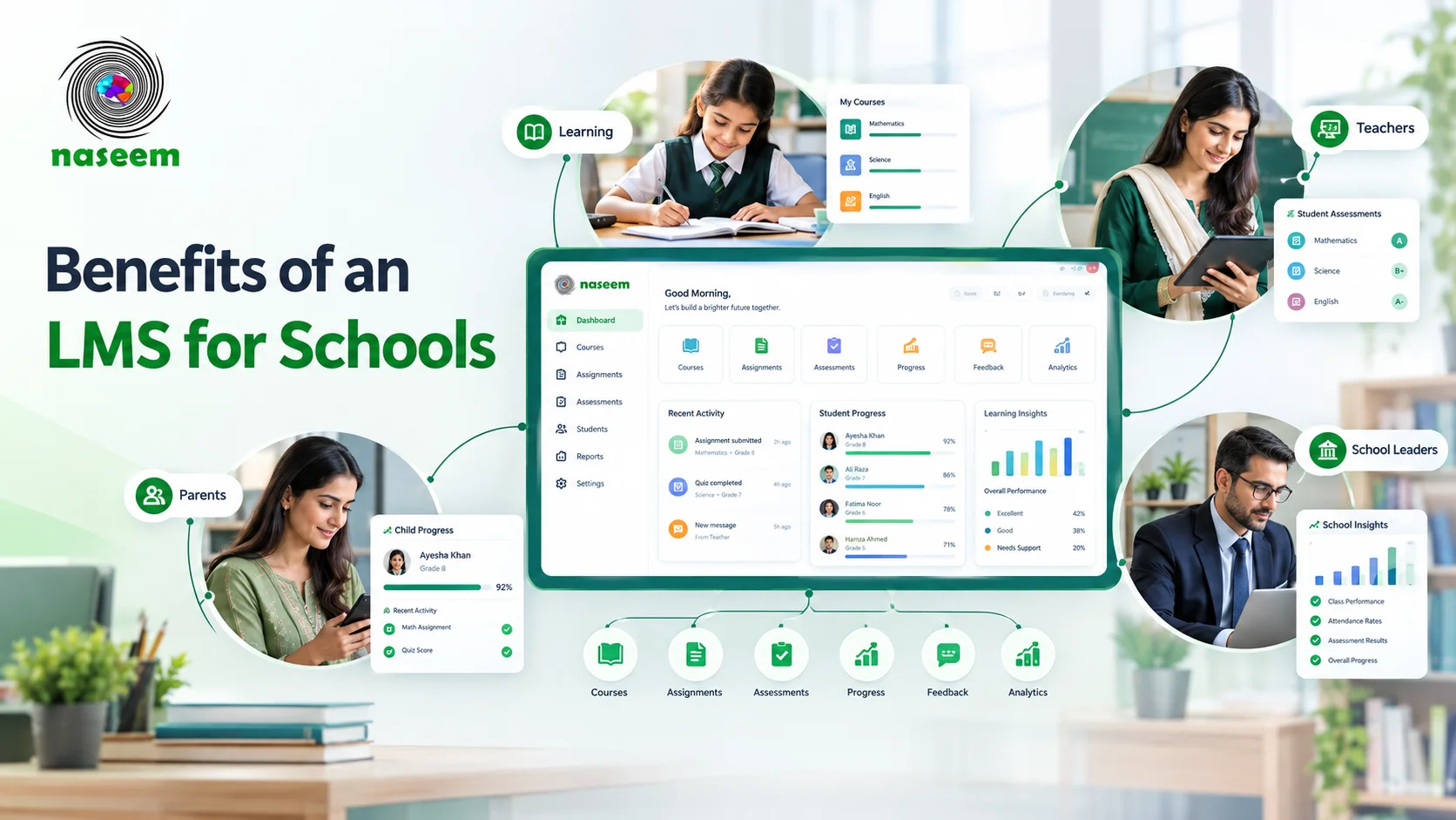 Benefits of an LMS for schools with students, teachers, parents, and learning progress insights