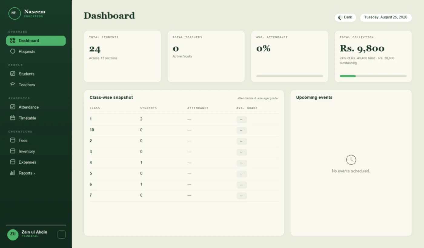 Naseem Education dashboard on desktop