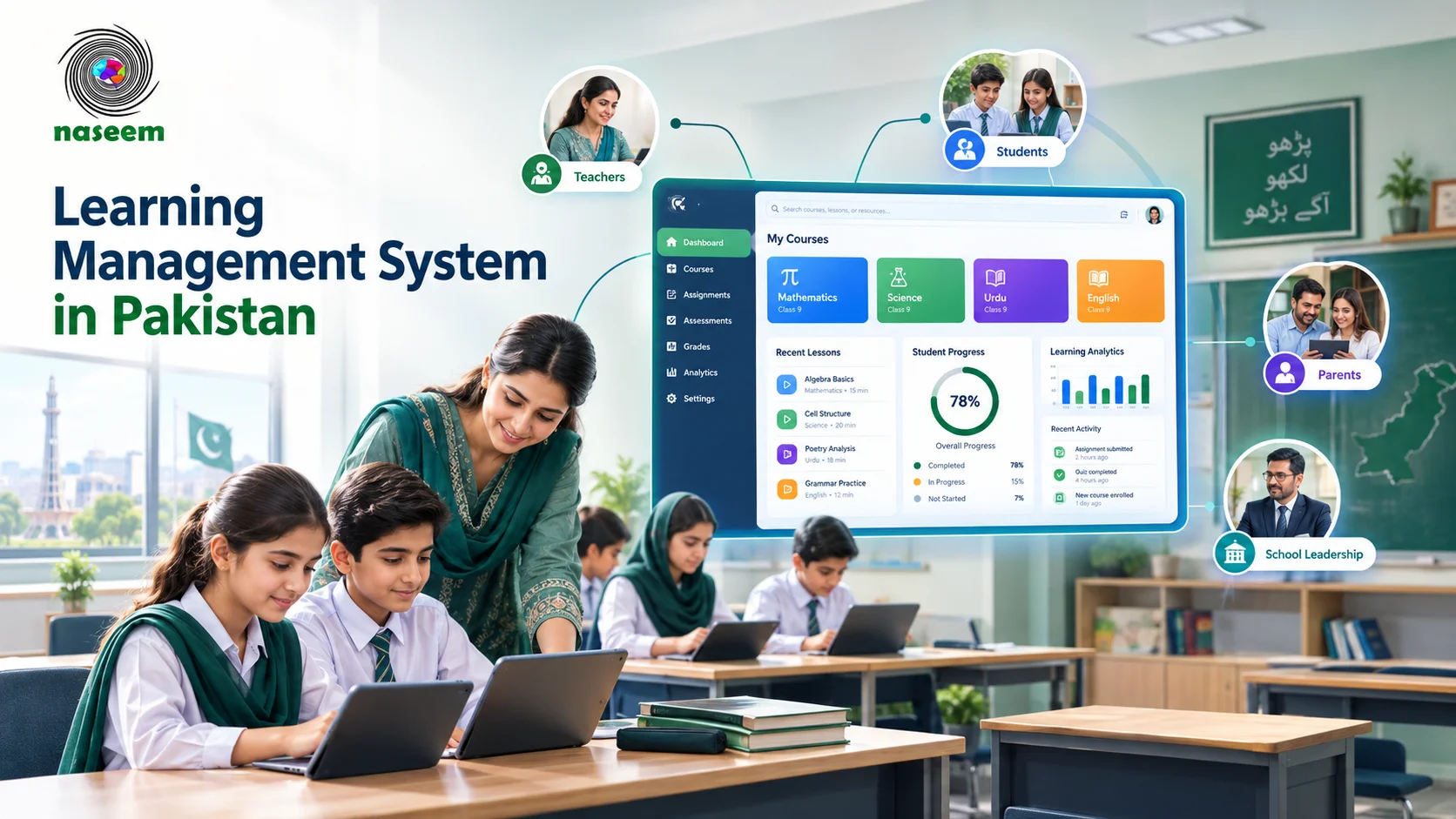 Learning management system in Pakistan for schools